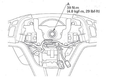 Honda CR-V. SRS (Supplemental Restraint System)