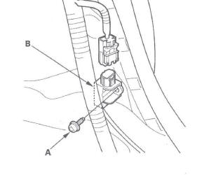 Honda CR-V. SRS (Supplemental Restraint System)