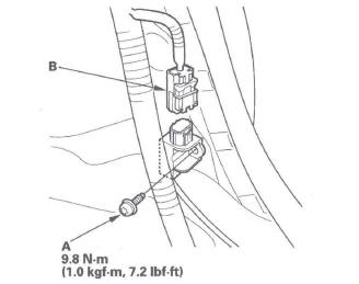 Honda CR-V. SRS (Supplemental Restraint System)