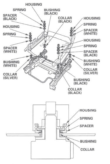 Honda CR-V. SRS (Supplemental Restraint System)