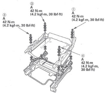 Honda CR-V. SRS (Supplemental Restraint System)