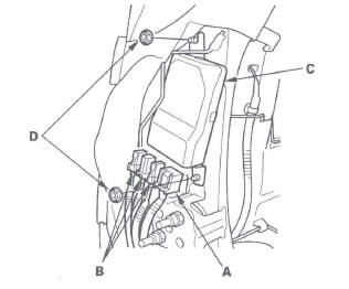 Honda CR-V. SRS (Supplemental Restraint System)