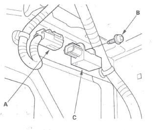 Honda CR-V. SRS (Supplemental Restraint System)