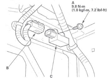 Honda CR-V. SRS (Supplemental Restraint System)