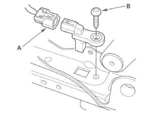 Honda CR-V. SRS (Supplemental Restraint System)