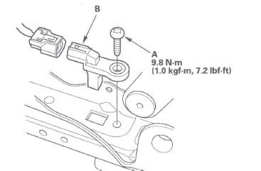 Honda CR-V. SRS (Supplemental Restraint System)