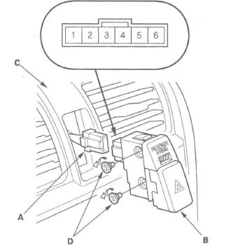 Honda CR-V. SRS (Supplemental Restraint System)