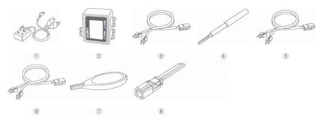 Honda CR-V. Special Tools