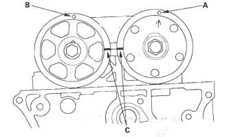 Honda CR-V. Cylinder Head