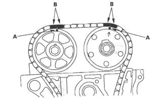 Honda CR-V. Cylinder Head