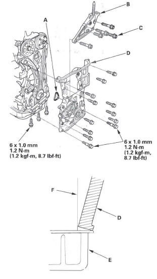 Honda CR-V. Cylinder Head