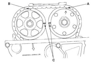 Honda CR-V. Cylinder Head