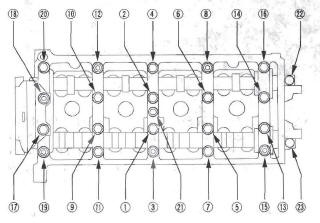 Honda CR-V. Cylinder Head