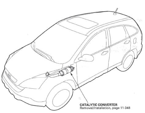 Honda CR-V. Catalytic Converter System