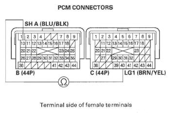 Honda CR-V. Automatic Transmission