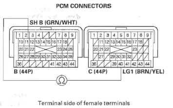 Honda CR-V. Automatic Transmission