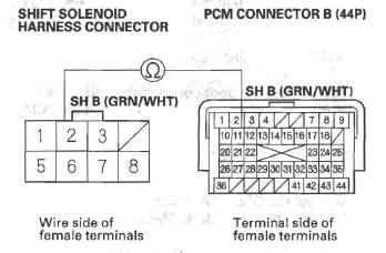 Honda CR-V. Automatic Transmission