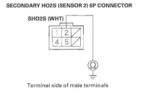 Honda CR-V. DTC Troubleshooting