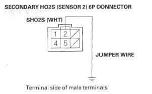 Honda CR-V. DTC Troubleshooting
