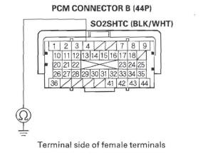Honda CR-V. DTC Troubleshooting