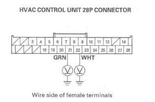 Honda CR-V. HVAC (Heating, Ventilation, and Air Conditioning)