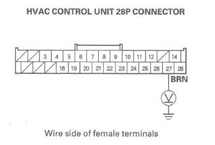 Honda CR-V. HVAC (Heating, Ventilation, and Air Conditioning)