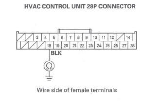 Honda CR-V. HVAC (Heating, Ventilation, and Air Conditioning)