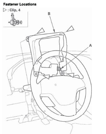 Honda CR-V. Dashboard