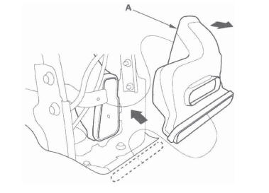 Honda CR-V. Dashboard