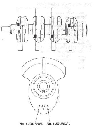 Honda CR-V. Engine Block