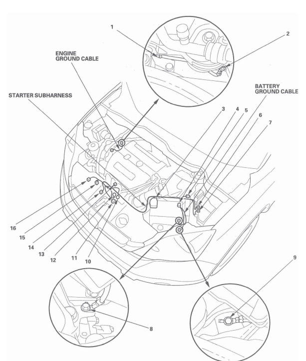 Honda CR-V. Connectors and Harnesses