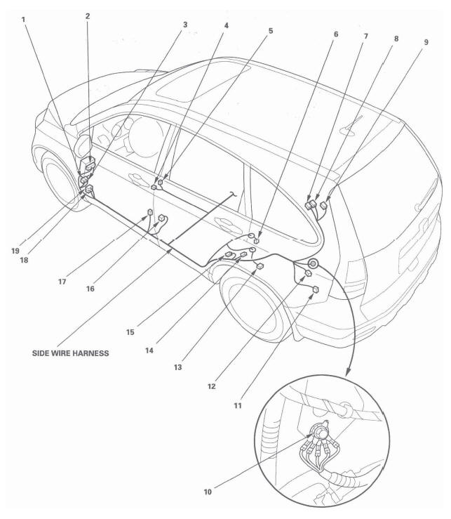 Honda CR-V. Connectors and Harnesses