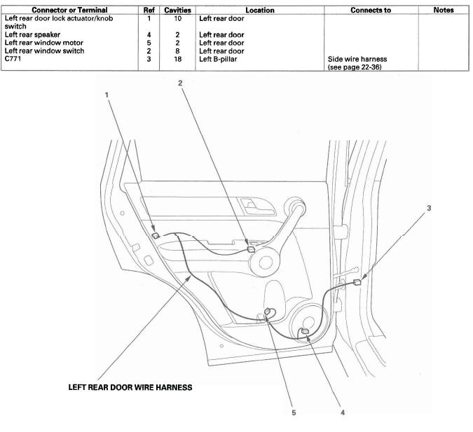 Honda CR-V. Connectors and Harnesses