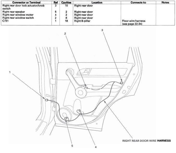 Honda CR-V. Connectors and Harnesses