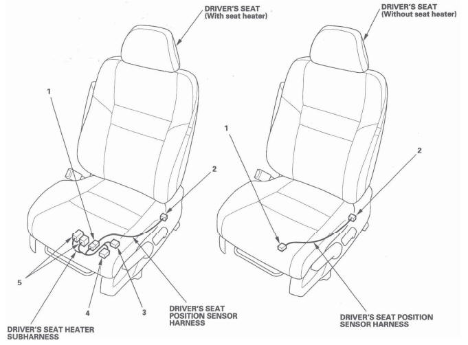 Honda CR-V. Connectors and Harnesses