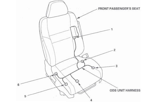 Honda CR-V. Connectors and Harnesses