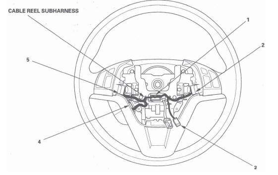 Honda CR-V. Connectors and Harnesses