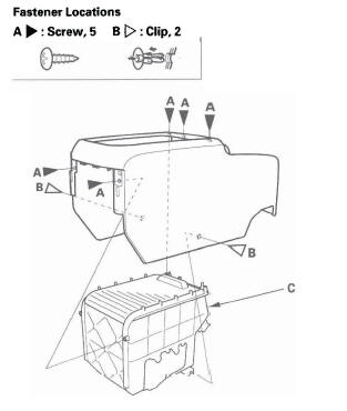 Honda CR-V. Consoles