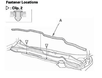 Honda CR-V. Exterior Trim