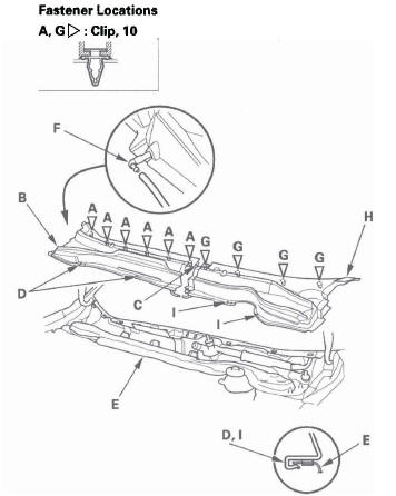 Honda CR-V. Exterior Trim