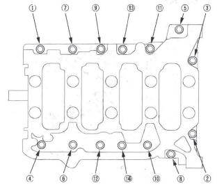 Honda CR-V. Engine Block