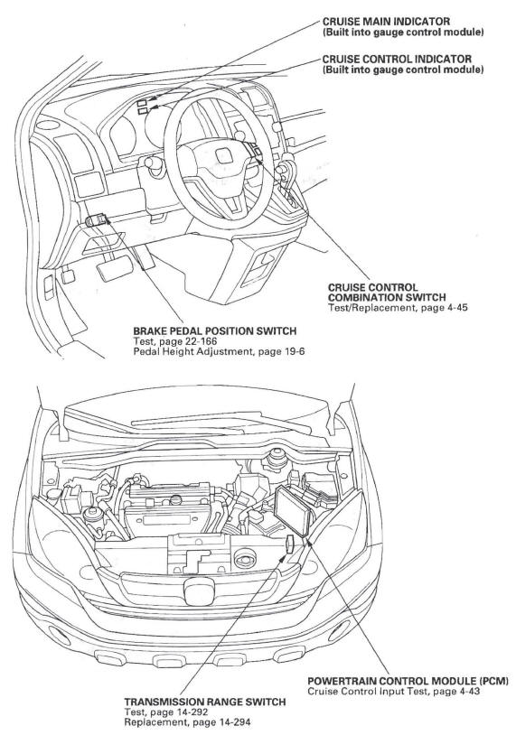 Honda CR-V. Cruise Control