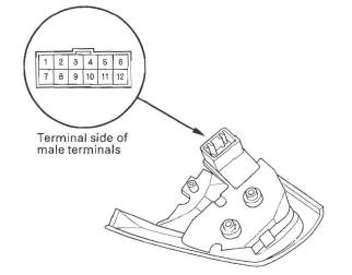 Honda CR-V. Cruise Control