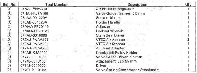 Honda CR-V. Cylinder Head