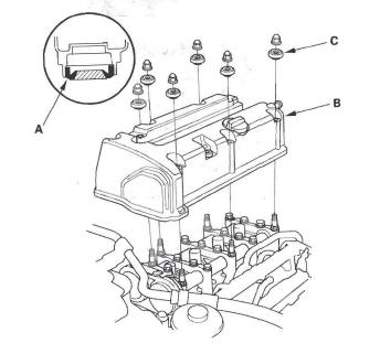 Honda CR-V. Cylinder Head