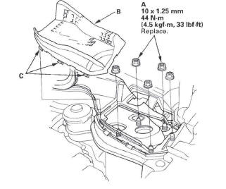 Honda CR-V. Front Suspension