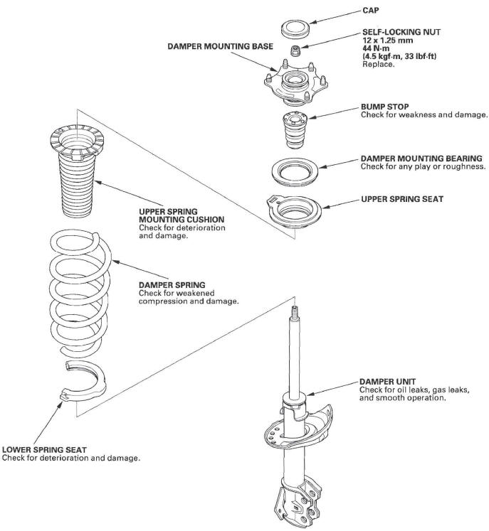 Honda CR-V. Front Suspension