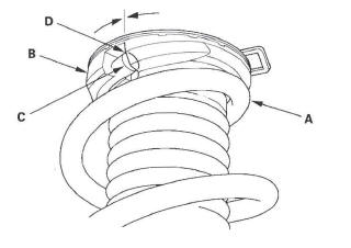 Honda CR-V. Front Suspension