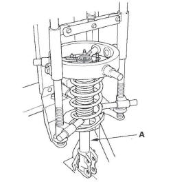 Honda CR-V. Front Suspension