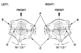 Honda CR-V. Front Suspension